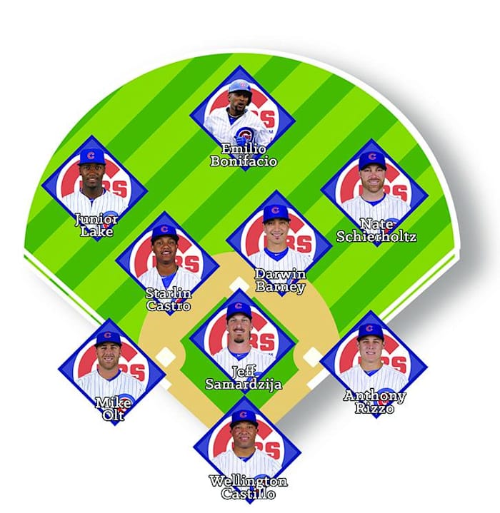 Image placeholder title