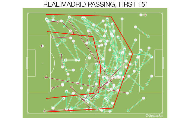 real-madrid-passing.jpg