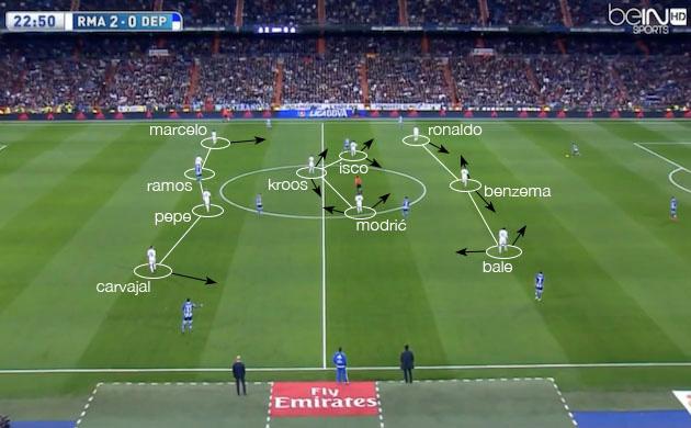 real-madrid-433-base-shape.jpg