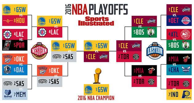 2016-nba-playoff-bracket-deantae-prince.jpg