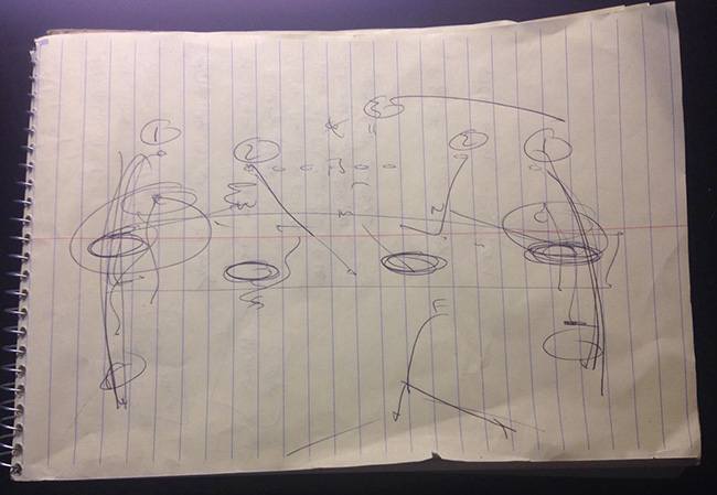 Dan Quinn’s game plan for beating the Panthers, in steno pad form.