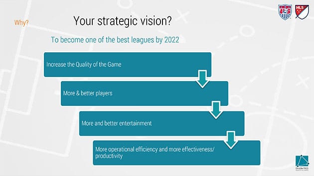 Details from Double PASS's presentation to U.S. clubs