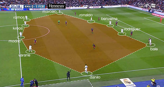el-clasico-barcelona-real-madrid-attack.jpg