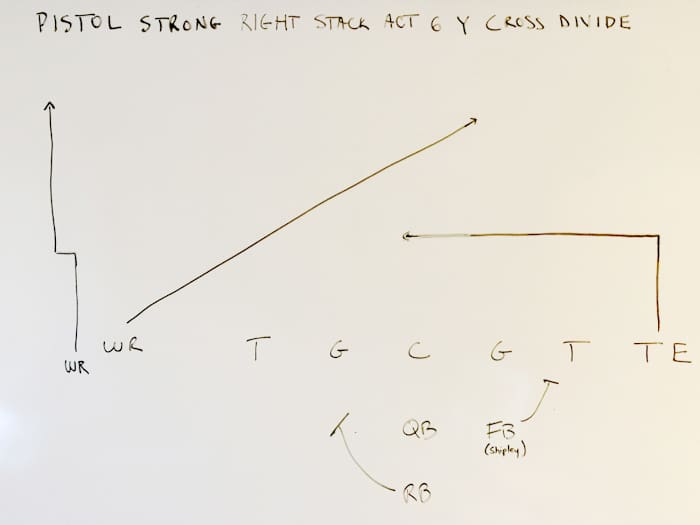 Just one of 171 plays the Cardinals installed for their game with Cleveland.