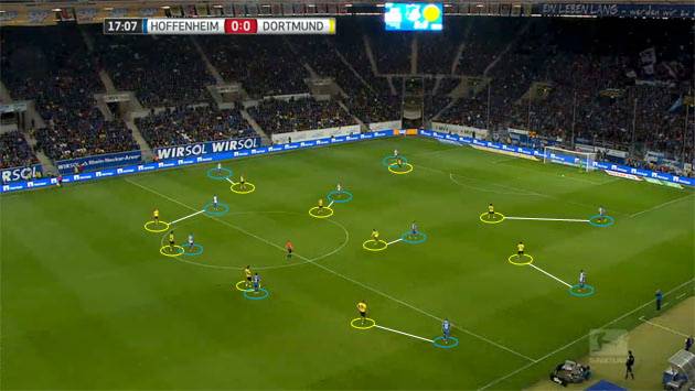dortmund-defensive-shape.jpg