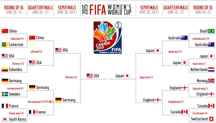 Image placeholder title