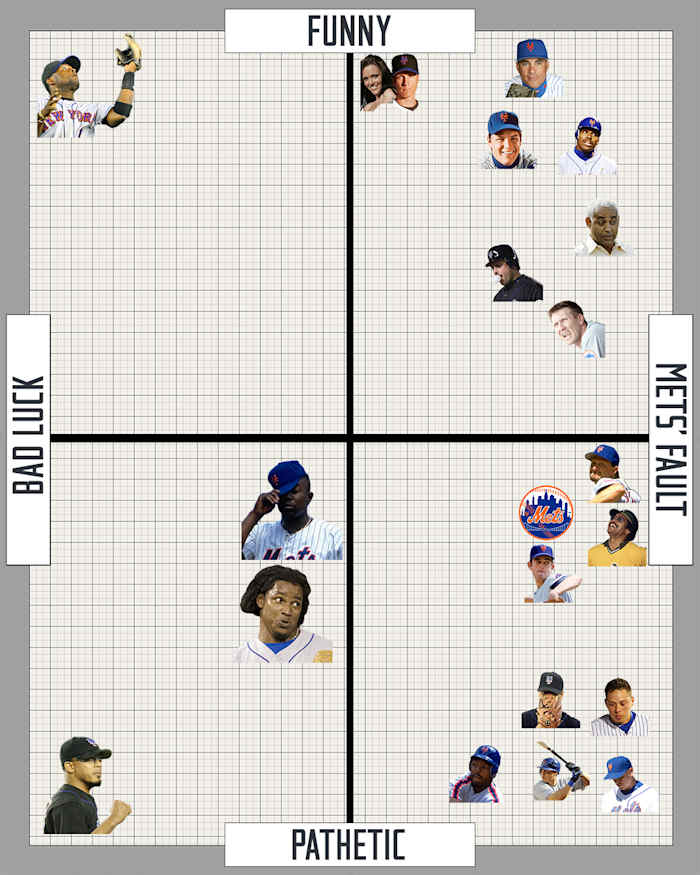 Image placeholder title