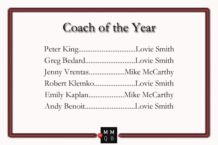 2014-coach.jpg