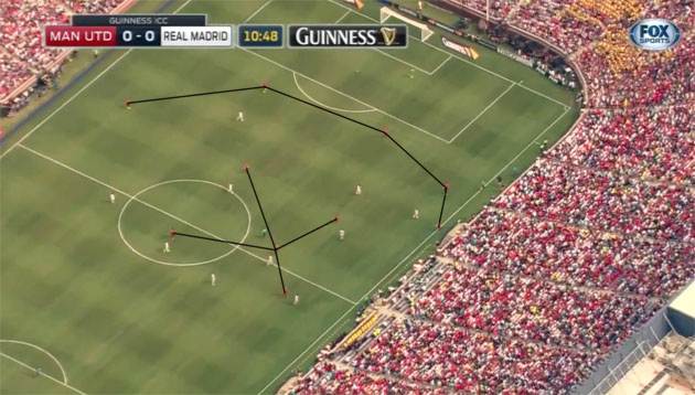 manchester-united-building-shape