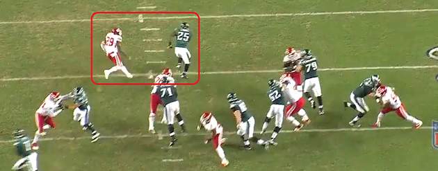 LeSean-McCoy-Inside-Zone3.jpg