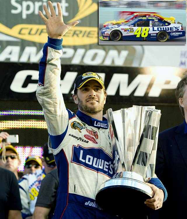 Jimmie Johnson