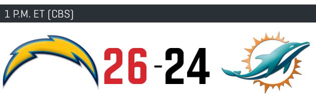 nfl-week-9-picks-chargers-dolphins