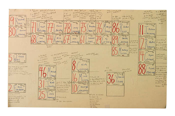 Image placeholder title