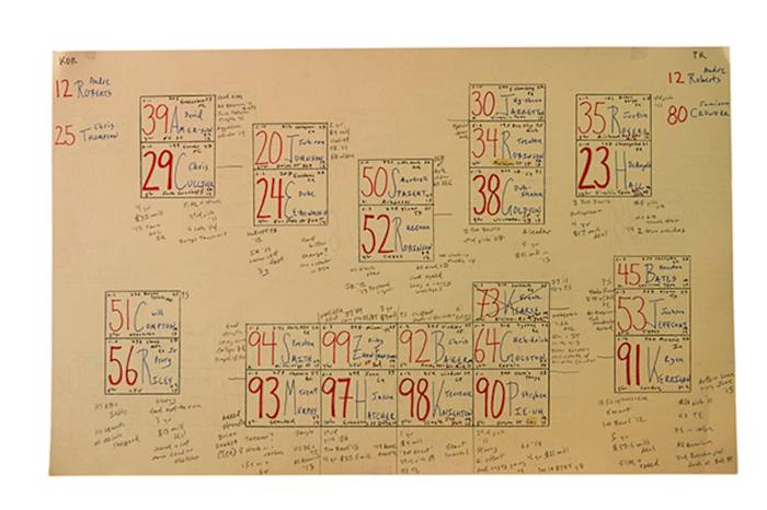 Image placeholder title