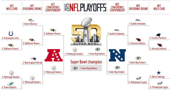 Image placeholder title