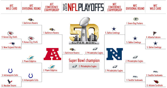 Image placeholder title