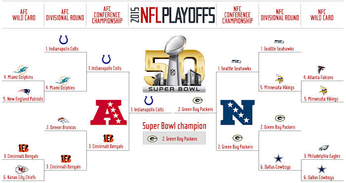 Image placeholder title