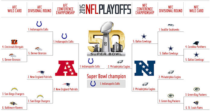 Image placeholder title