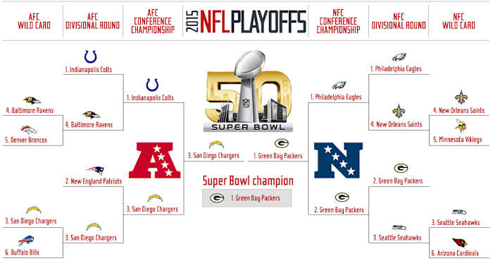 Image placeholder title