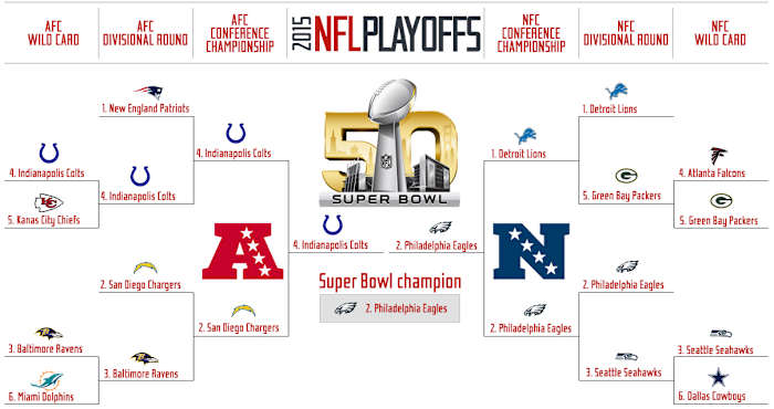 Image placeholder title