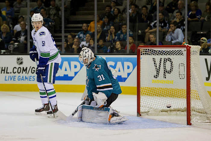 San-Jose-Sharks-Martin-Jones.jpg