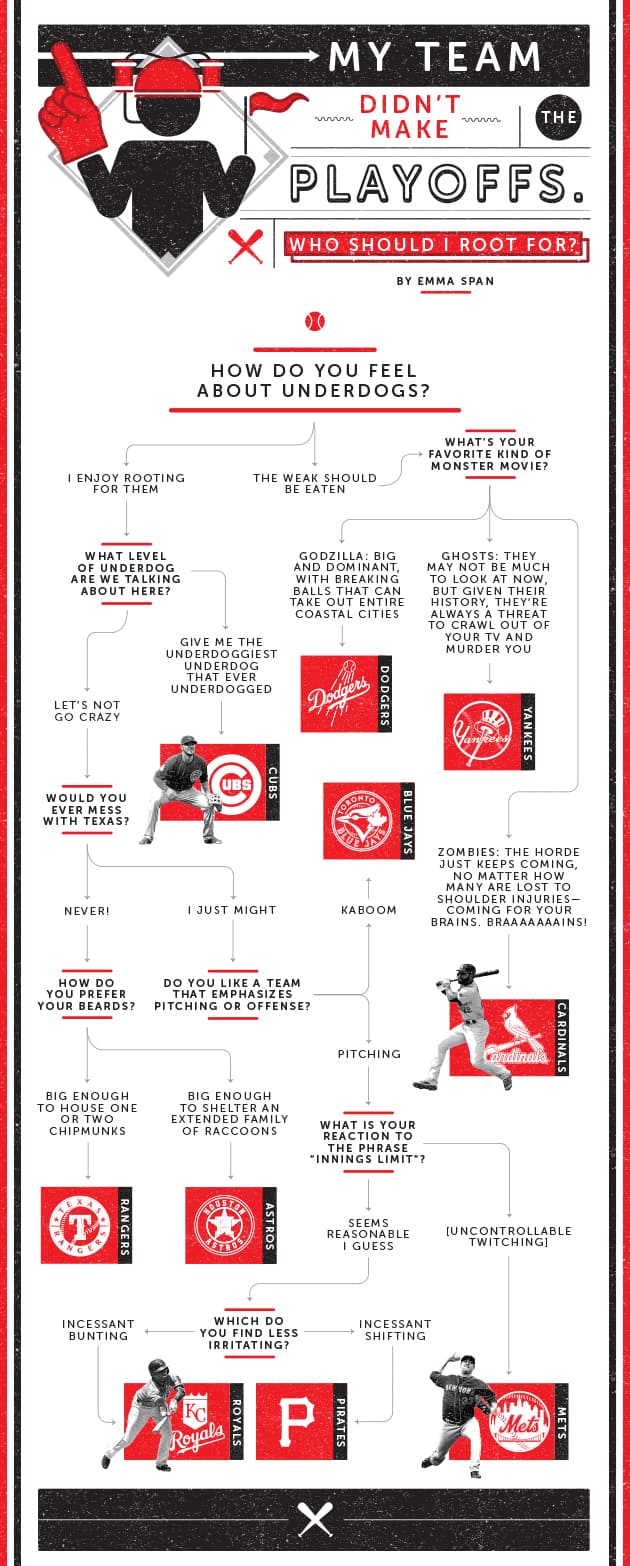 mlb2015_flowchart_smaller.jpeg