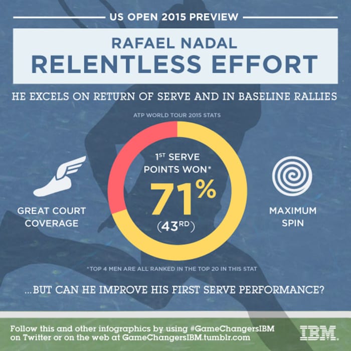 Usual Suspect Nadal Instagram9.1.jpg