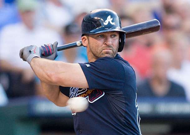 Dan Uggla, Braves