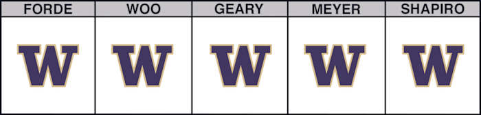 washington-vs-tennessee-cbb-picks