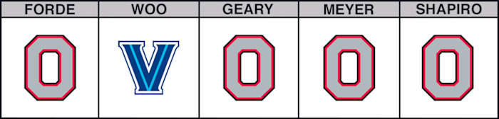 villanova-vs-ohio-state