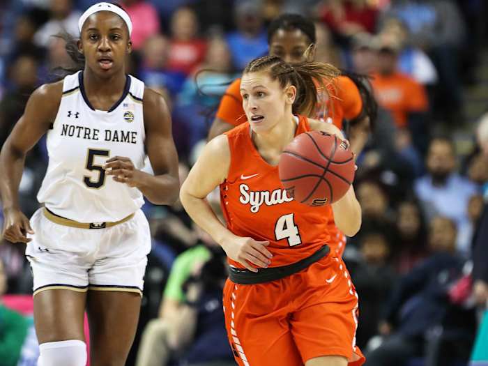 syracuse-womens-basketball-Tiana-Mangakahia