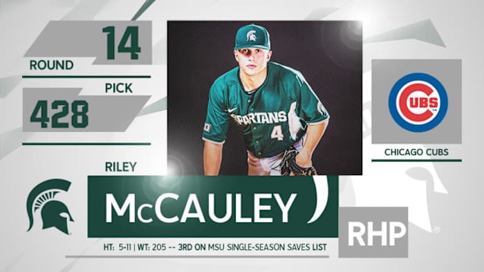 Riley McCauley Selected In 14th Round Of MLB Draft (PHOTO:  MSU SID)