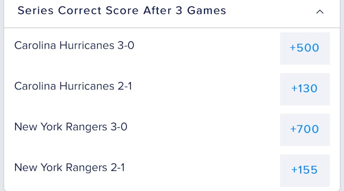 Odds via FanDuel Sportsbook