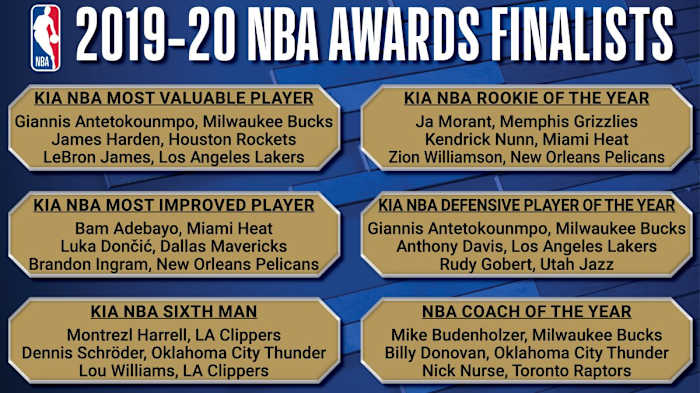 NBA Awards