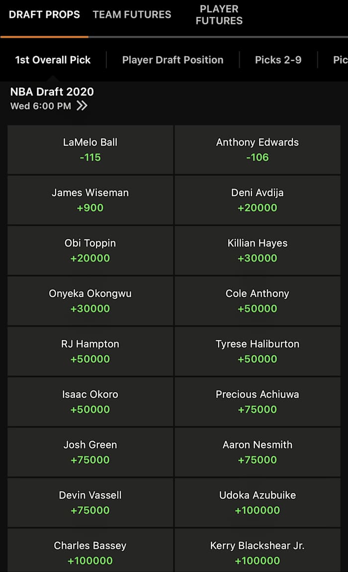 Odds via DraftKings Sportsbook - 11/17/2020