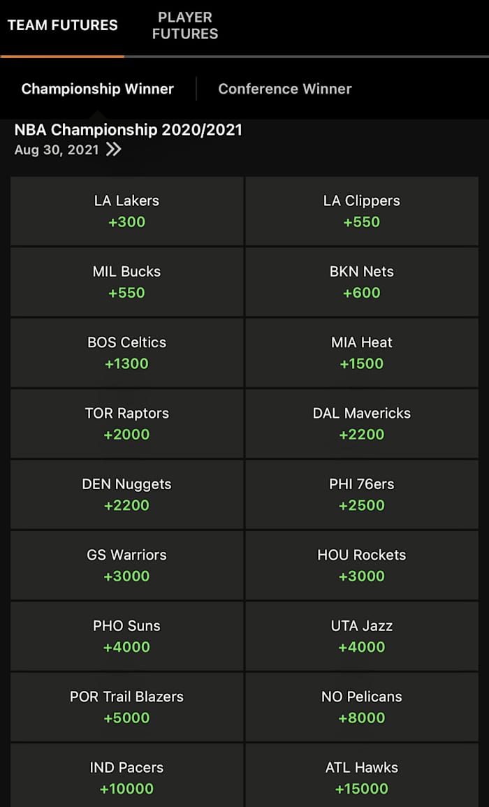 dk nba odds 1121