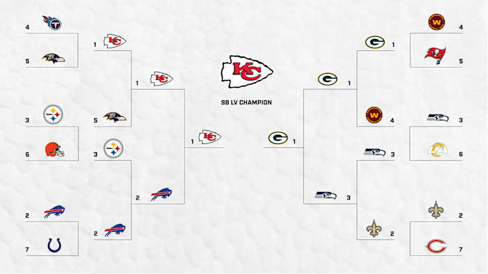 ROSENBERG-2021-NFLPB