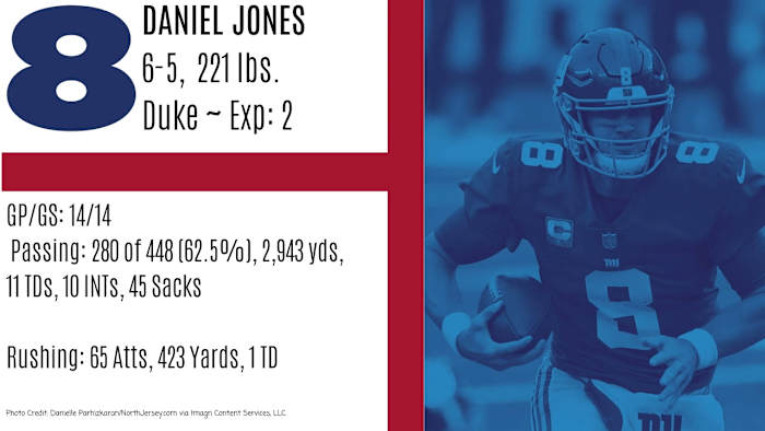 Photo Credit: Danielle Parhizkaran/NorthJersey.com via Imagn Content Services, LLC