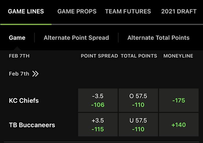 Odds via DraftKings Sportsbook