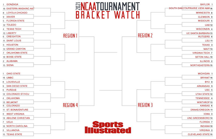 2021-bracket-watch-Feb-12
