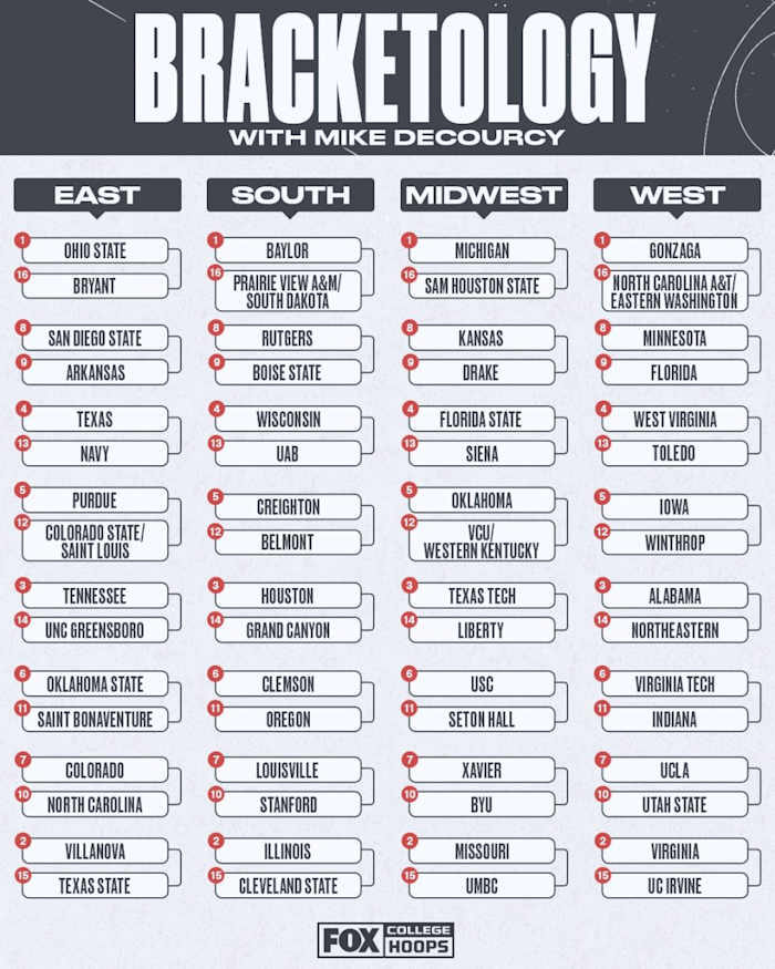 Mike DeCourcy, Big Ten Network