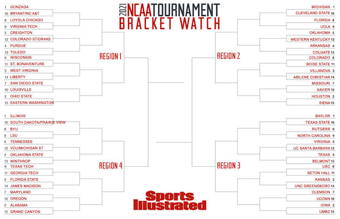 SI's projected field of 68 as of March 2