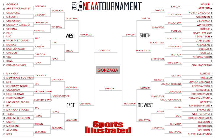 Elizabeth Swinton's Expert Bracket