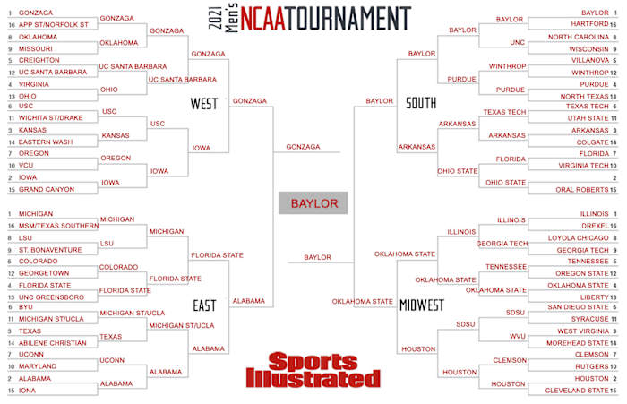 Jeremy Woo's expert bracket