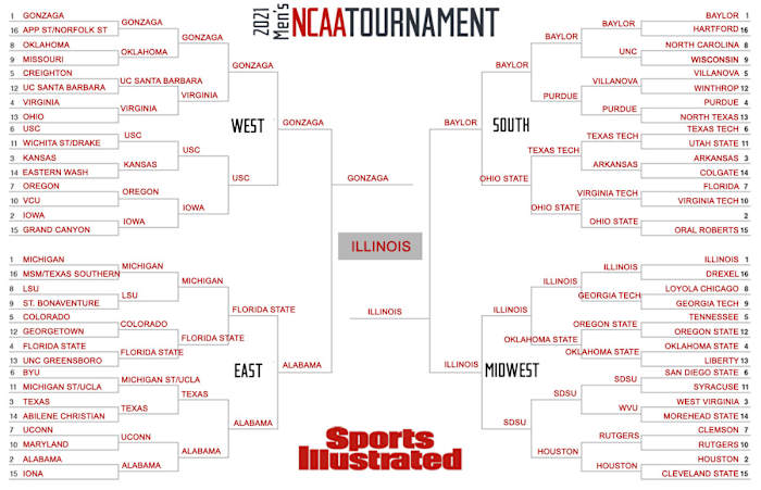 Nick Selbe's Expert Bracket