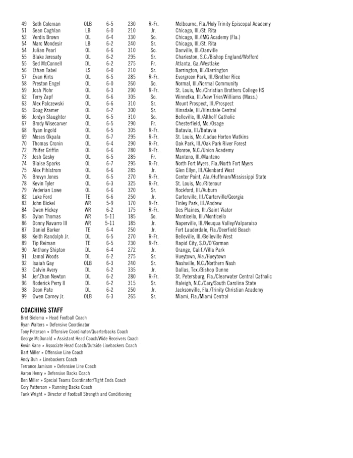 Illinois_Football_Spring_Roster2