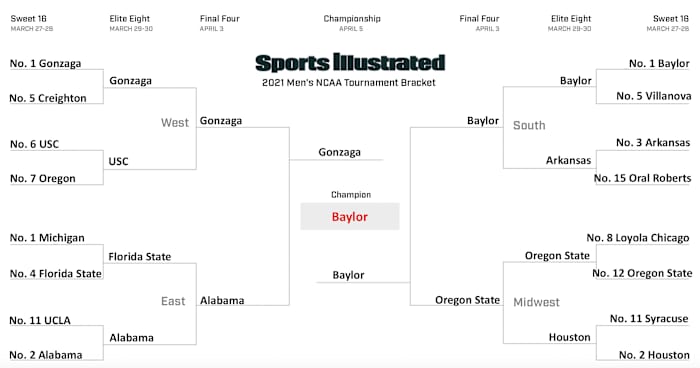 Jeremy Woo's Sweet 16 redo