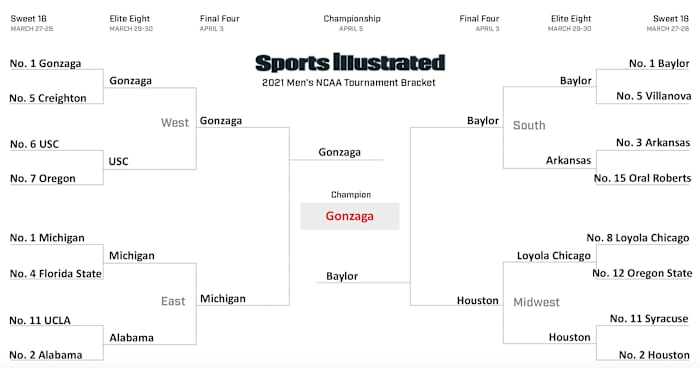 Elizabeth Swinton's Sweet 16 redo