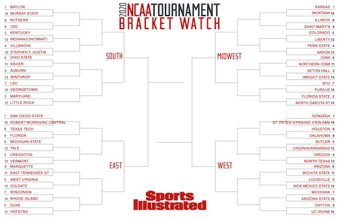 2020-bracket-watch-ky-feb-17