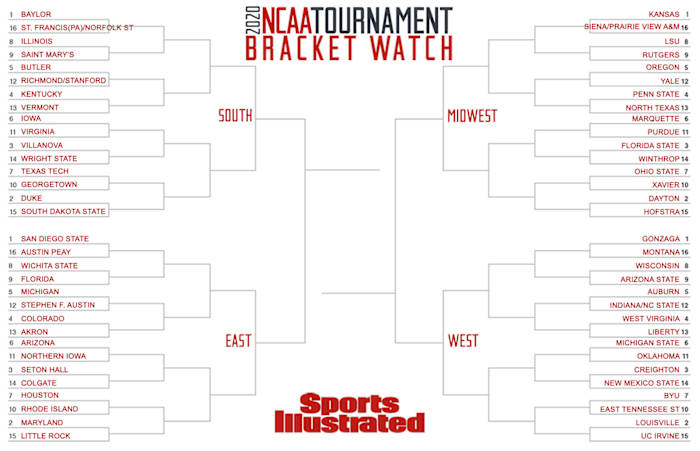 2020-bracket-watch-jim-feb-21